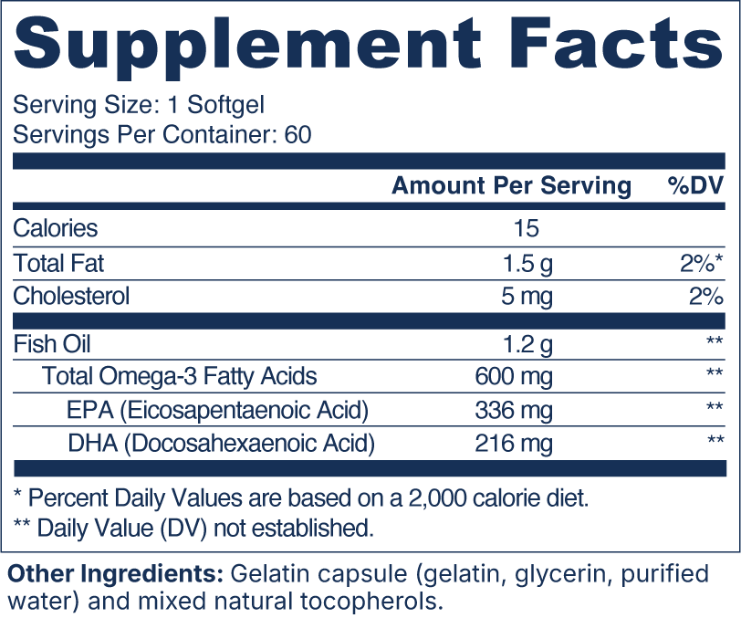 Omega XP