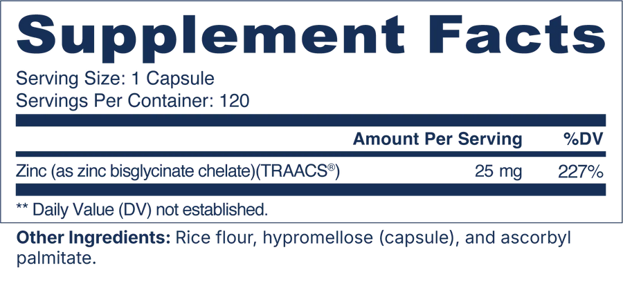 Zinc Glycinate