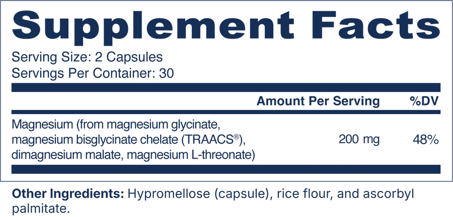 Magnesium Matrix