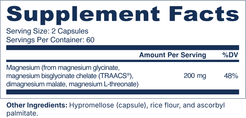 Magnesium Matrix
